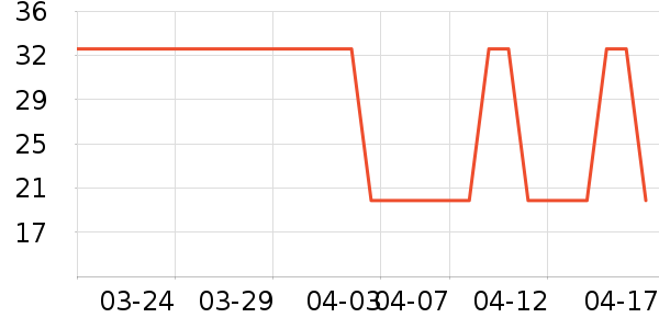 ������ϴ��Һ��ʷ�۸�