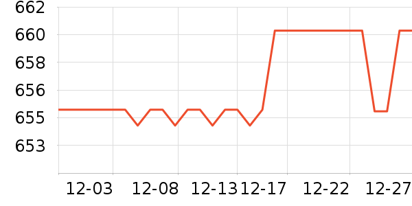 ��ɯ��ˮ����ʷ�۸�