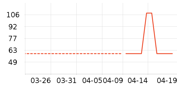 ��ħʦˮ��/ˮ����ʷ�۸�