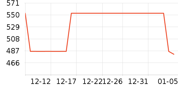 ��ؐ���������ʷ�۸�