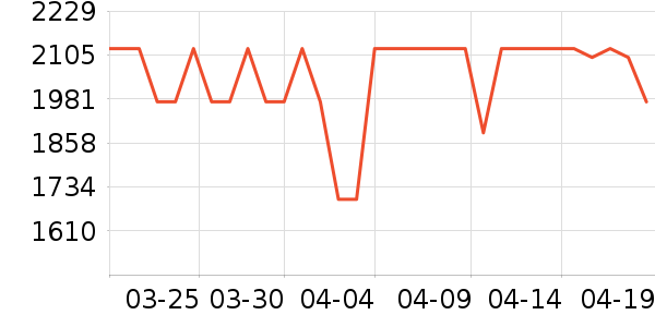 ������ͨ��Ͱ/�ǰ���ʷ�۸�