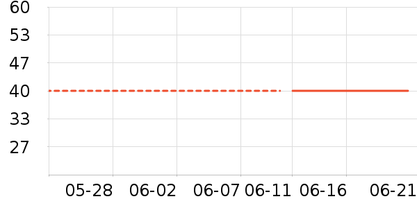 �������/��ͯ������ʷ�۸�