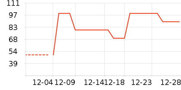 WALNUT DUCK��ͯ����/������ʷ�۸�