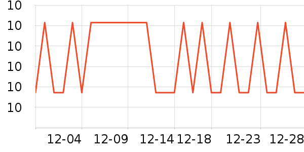 ɭ���決ԭ����ʷ�۸�