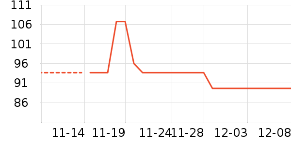 ·Ůʽţп/п/̿ʷ۸