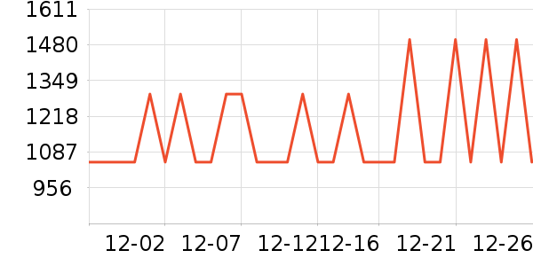 ������Ʒ��ʷ�۸�