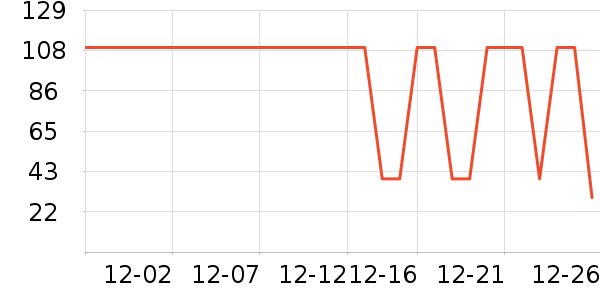 ��Ȼ����Һ��˪��ʷ�۸�