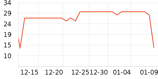 ϴ��������ʷ�۸�