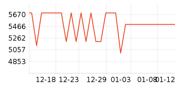 OPPO�ֻ���ʷ�۸�