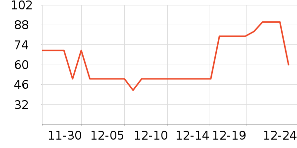 ˼�������ʷ�۸�