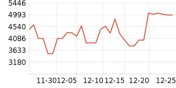 ������ͨ��Ͱ/�ǰ���ʷ�۸�