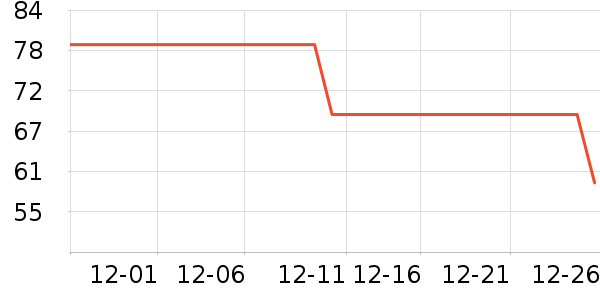 �������컧���װ��ʷ�۸�