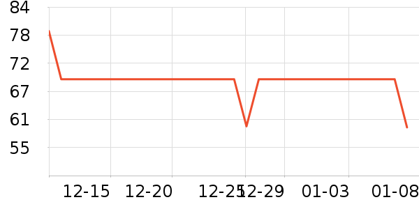 �������컧���װ��ʷ�۸�