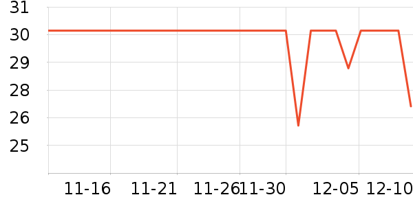 Ī����������ʷ�۸�