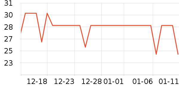 Ī����������ʷ�۸�