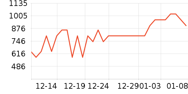 ����ˮ����ʷ�۸�