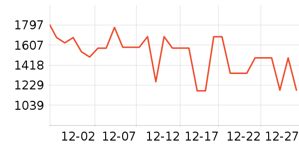 ��̫�����ʷ�۸�