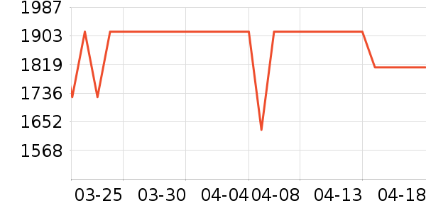 ��̫�����ʷ�۸�