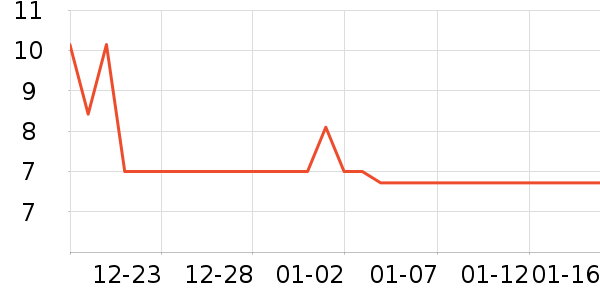 �Ἢ̖�����ʷ�۸�