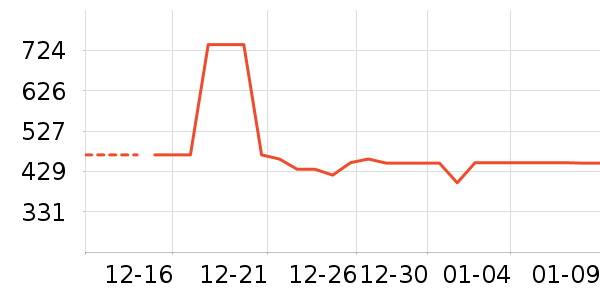 �о�Ůʽë�ش�����ʷ�۸�