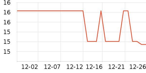 ǿ��ϴ��ˮ��ʷ�۸�