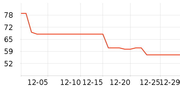 è��T����ʷ�۸�