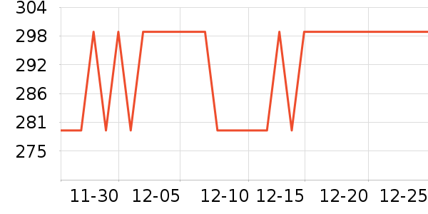 С������/������ʷ�۸�