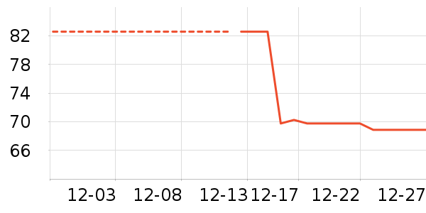 �����ֶ�ͯ���¿���ʷ�۸�