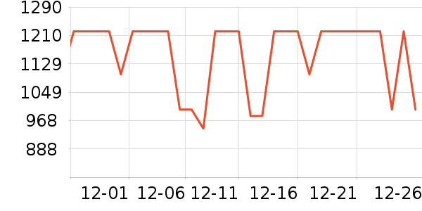 ���������۾���ʷ�۸�