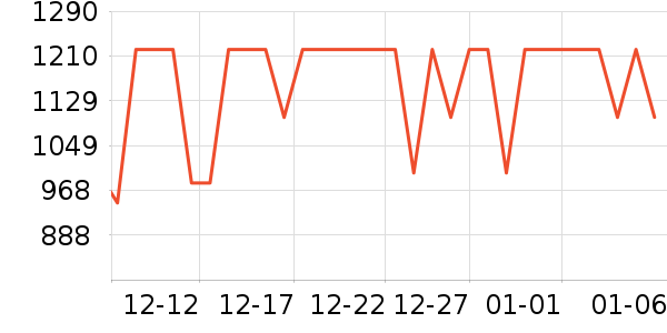 ���������۾���ʷ�۸�