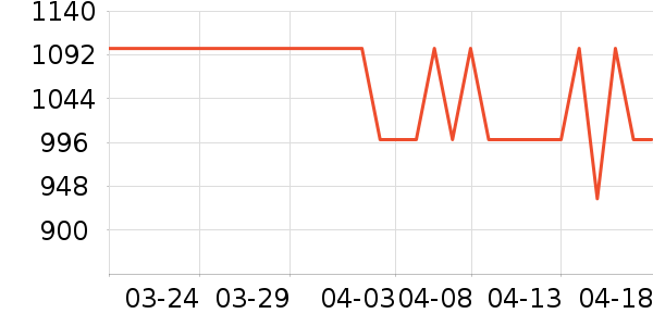 ���������۾���ʷ�۸�