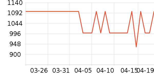 ���������۾���ʷ�۸�