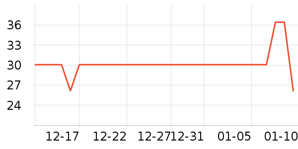 �ϼ���������ʷ�۸�