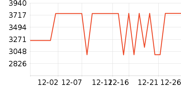 TCL������ʷ�۸�
