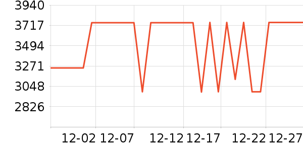 TCL������ʷ�۸�