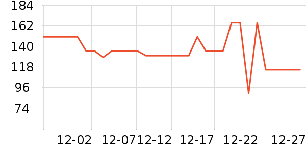 �������챣ů������ʷ�۸�