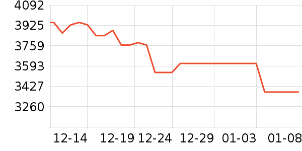 ę́�׾���ʷ�۸�