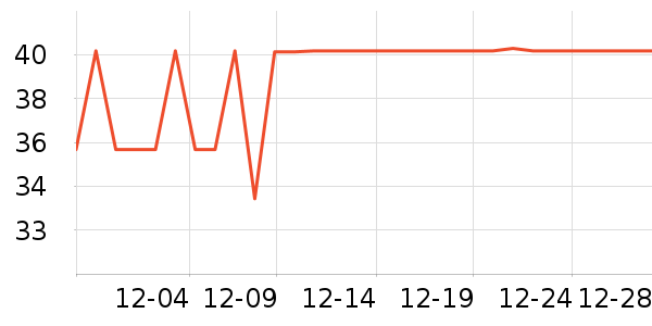 ����ʳ�������������ʷ�۸�