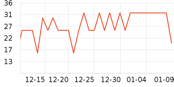 ����ɽ��Ĥ������ʷ�۸�