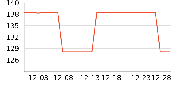 ���������ӻ滭������ʷ�۸�