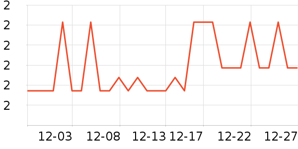 ���ϰ���������ʳ��ʷ�۸�