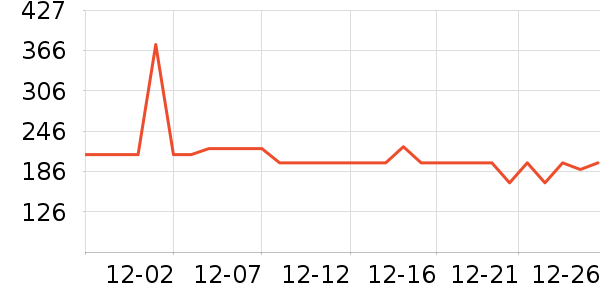 ����ȡů����ʷ�۸�