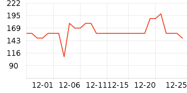 ����Һ�׾���ʷ�۸�