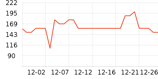 ����Һ�׾���ʷ�۸�