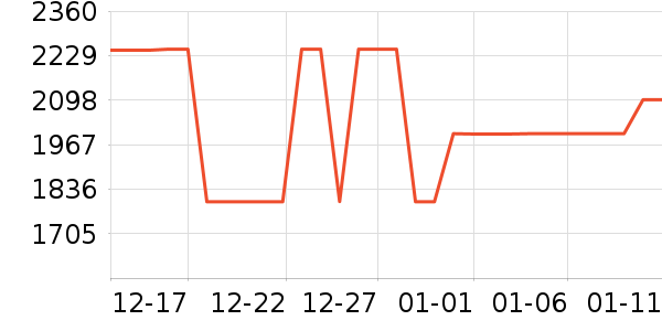 ���������ʷ�۸�