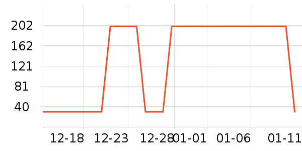 ����ϣ�۵�/�����ʷ�۸�