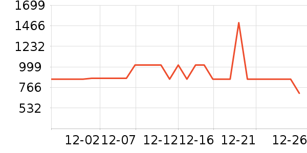 ��˾�����޷���ʷ�۸�