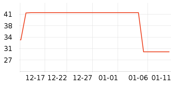 ��ά����Һ��˪��ʷ�۸�