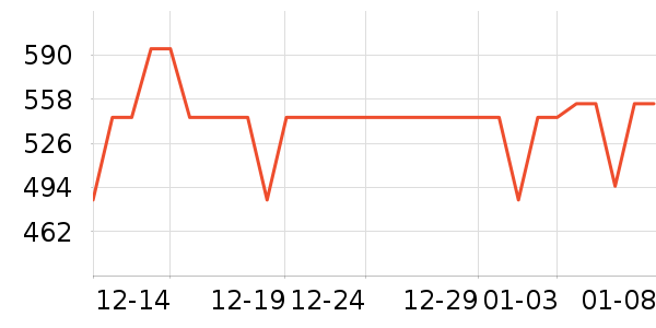 ��ޢ�沿������ʷ�۸�