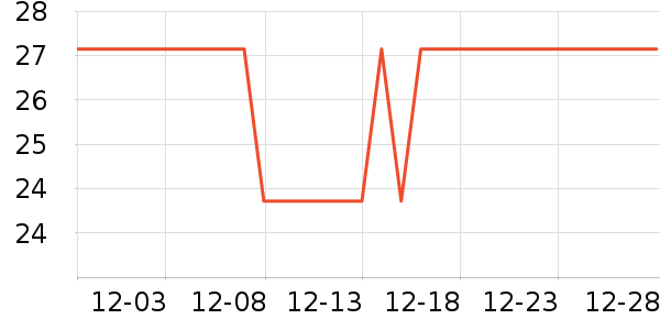 ��������������ʷ�۸�